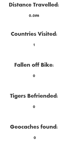 Distance Travelled: 0.0m Countries Visited: 1 Fallen off Bike: 0 Tigers Befriended: 0 Geocaches found: 0
